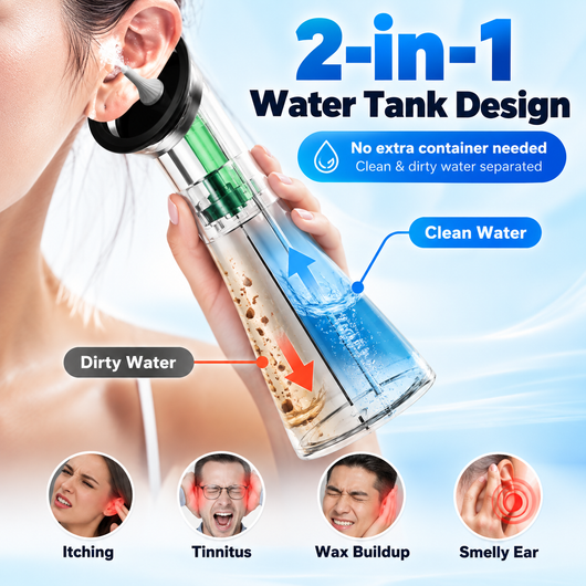 Electric Ear Cleaning Kit - Rechargeable Earwax Removal Tool with 2-in-1 Built-in Waste Tank, IP67 Waterproof Rating