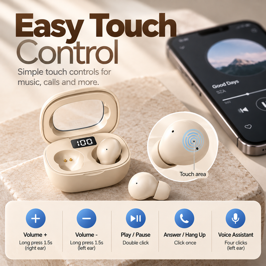 2026 New Ultra-Small Invisible Wireless In-Ear Earbuds, Noise Cancelling, 25-Hour Battery Life, for Side Sleepers, Cellphones Compatible