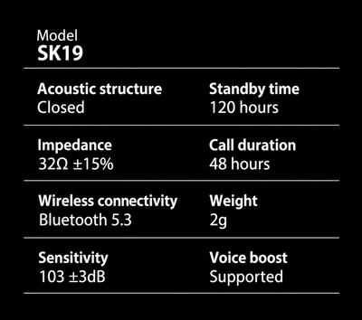 2026 New Ultra-Small Invisible Wireless In-Ear Earbuds, Noise Cancelling, 25-Hour Battery Life, for Side Sleepers, Cellphones Compatible