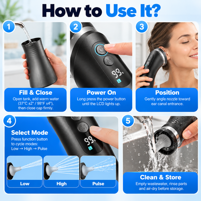 Electric Ear Cleaning Kit - Rechargeable Earwax Removal Tool with 2-in-1 Built-in Waste Tank, IP67 Waterproof Rating