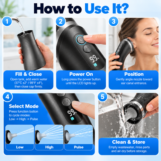 Electric Ear Cleaning Kit - Rechargeable Earwax Removal Tool with 2-in-1 Built-in Waste Tank, IP67 Waterproof Rating