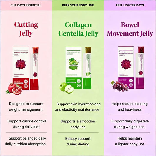 Advanced Wellness Jelly | Daily Beauty & Weight Management Support | Chia Seeds, Collagen & Garcinia Cambogia